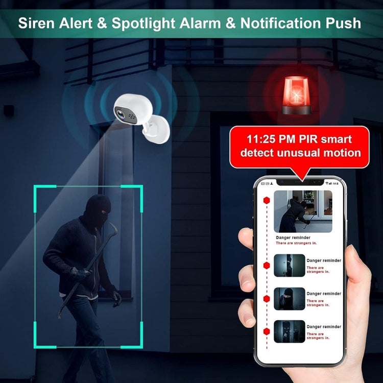 A4 1080P HD WiFi Smart Surveillance Camera Support Two-way Voice & Infrared Night Vision, A4 A4 1080P HD WiFi Smart Surveillance Camera Support Two-way Voice & Infrared Night Vision, A4